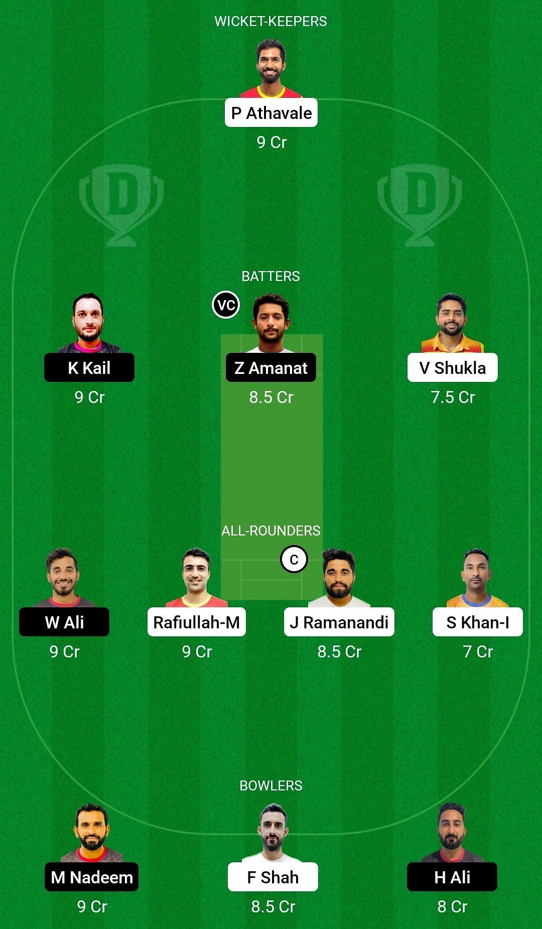 Dream11 Team for Amerat Royals vs Ruwi Rangers - Oman D20 2023.