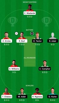 ZIM vs IRE Match Dream 11 Prediction, Head-to-Head League