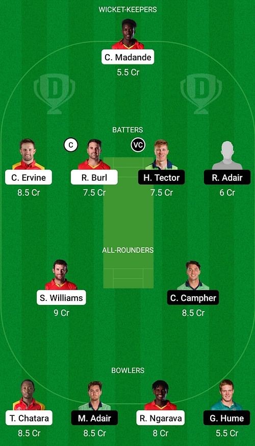 ZIM vs IRE Match Dream 11 Prediction, Head-to-Head League