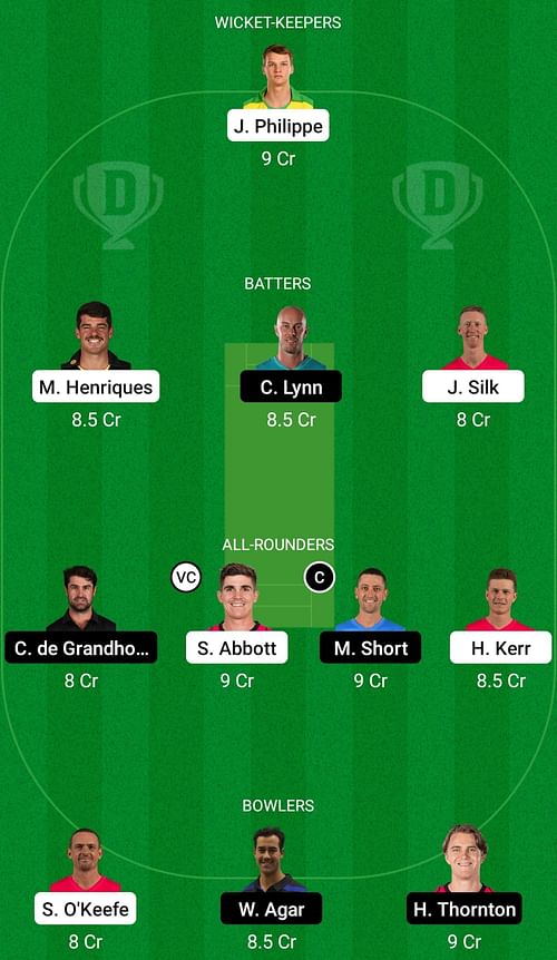 SIX vs STR Dream 11 Prediction Today, Head-to-Head League