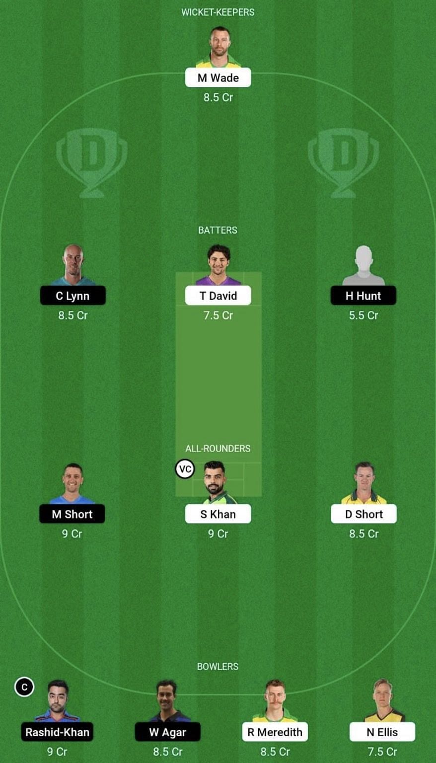 HUR vs STR Dream11 Prediction Team, Grand League