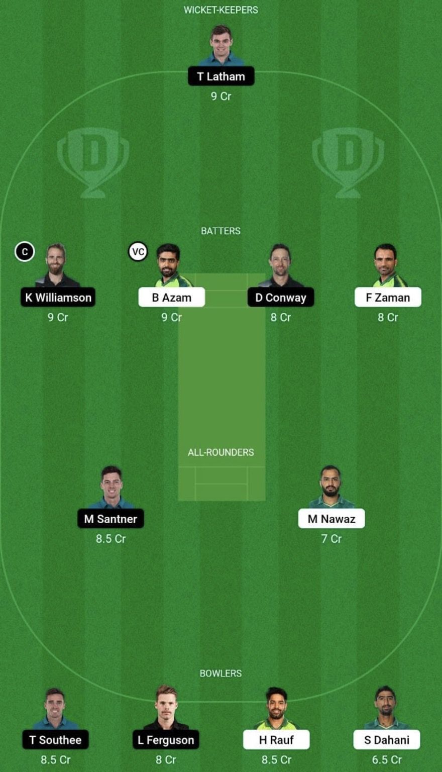 PAK vs NZ Dream11 Prediction Team, Grand League