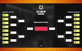 “Can’t have a tournament that is incredibly long” - Valorant Esports Head shares reason behind single-elimination format for VCT 2023 LOCK//IN