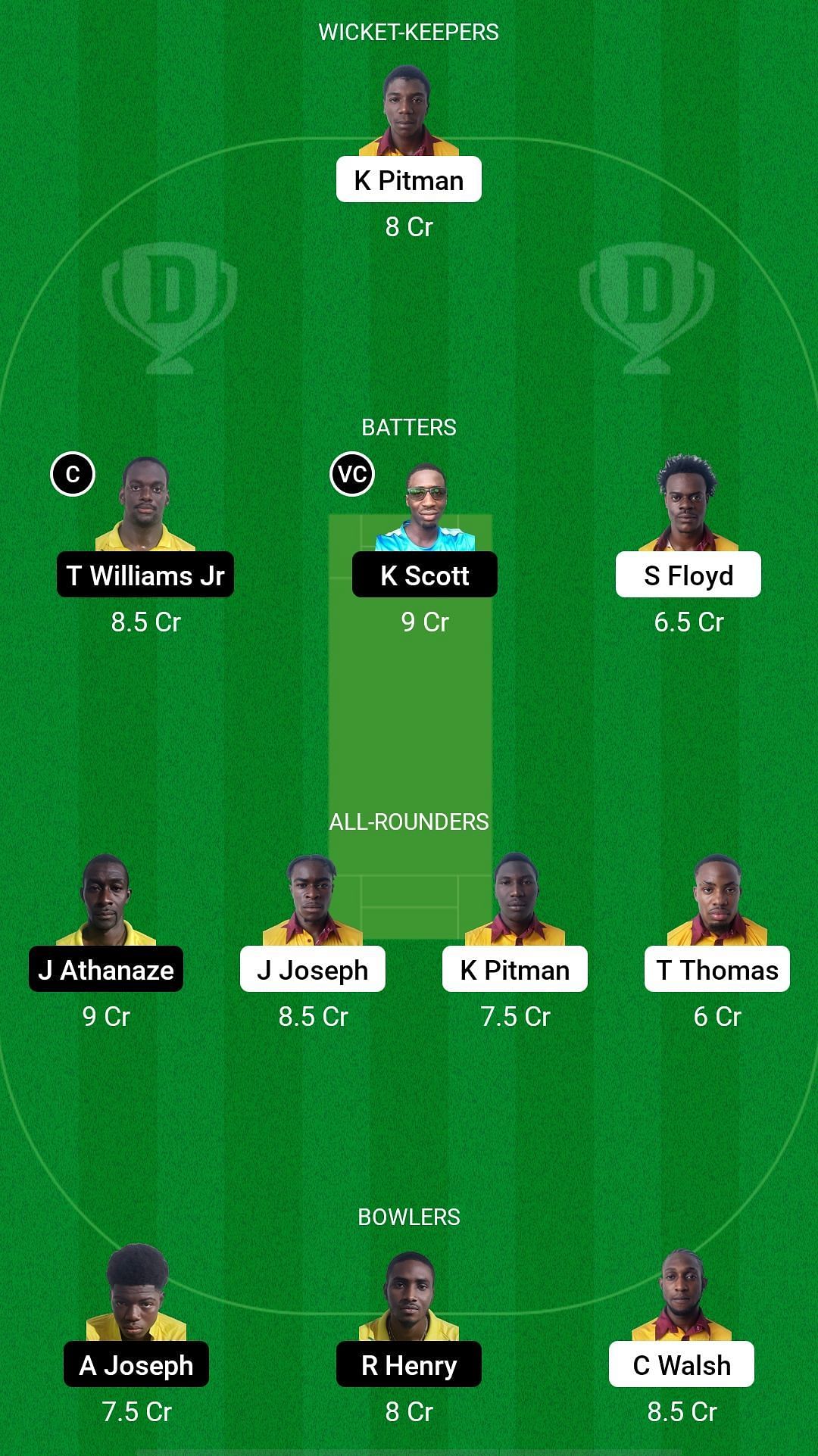 BGE vs EMN Dream11 Prediction - ABCA T10 Splash