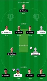 Otago Volts vs Central Stags Dream11 Prediction Today, Grand League
