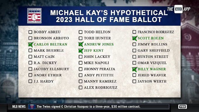 Carlos Beltran: Michael Kay supports Carlos Beltran's 2023 HOF