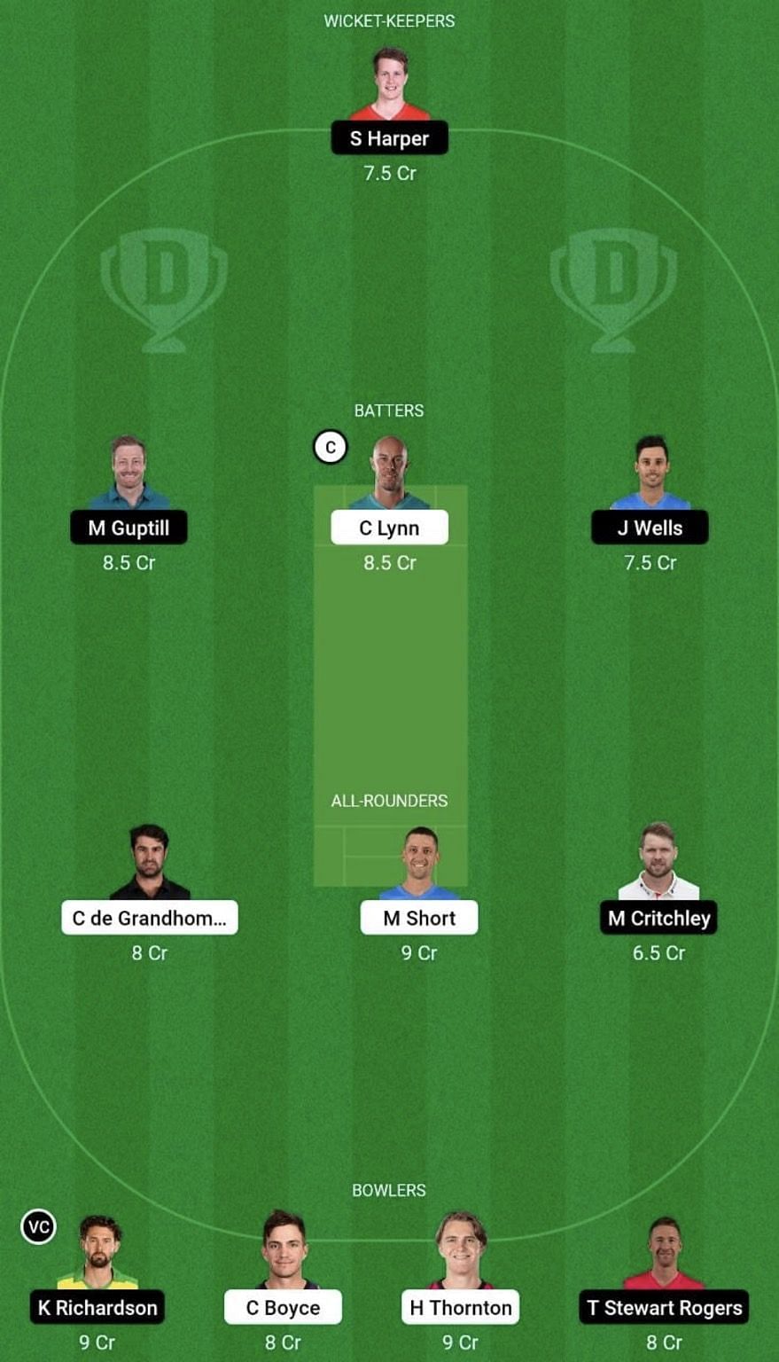 STR vs REN Dream11 Prediction Team, Grand League