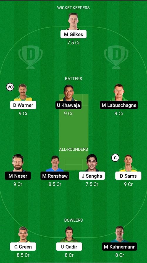 THU vs HEA Dream11 Prediction - BBL