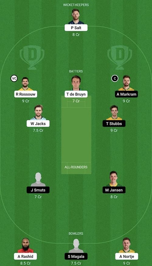 PRE vs EAC Dream11 Prediction Team, Head To Head League