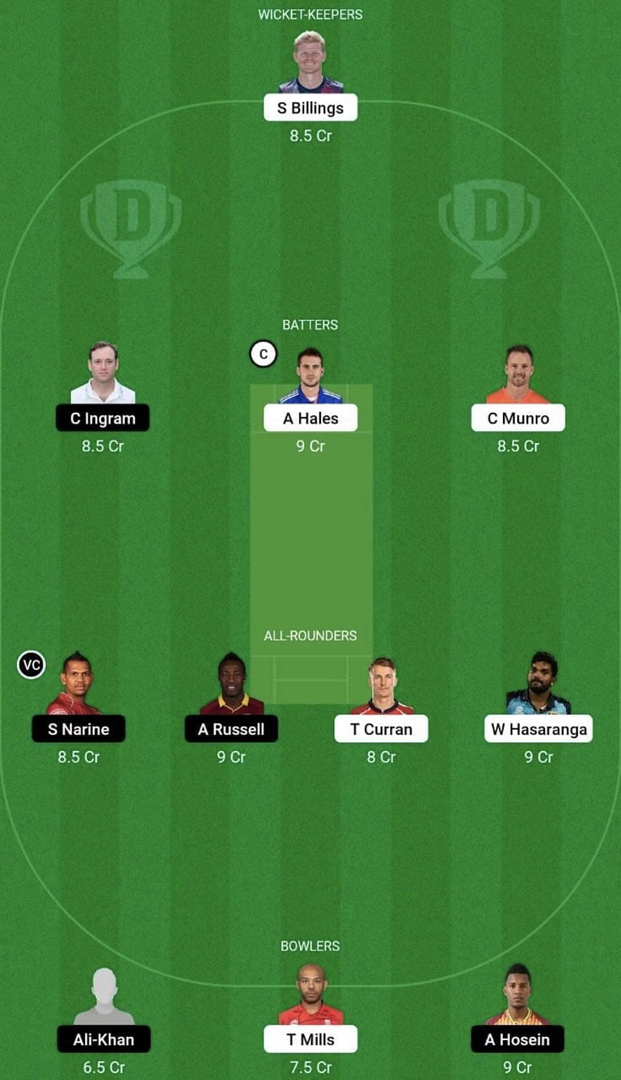 VIP vs ABD Dream11 Prediction Team, Grand League