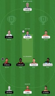 VIP vs ABD Dream11 Prediction Team, Grand League