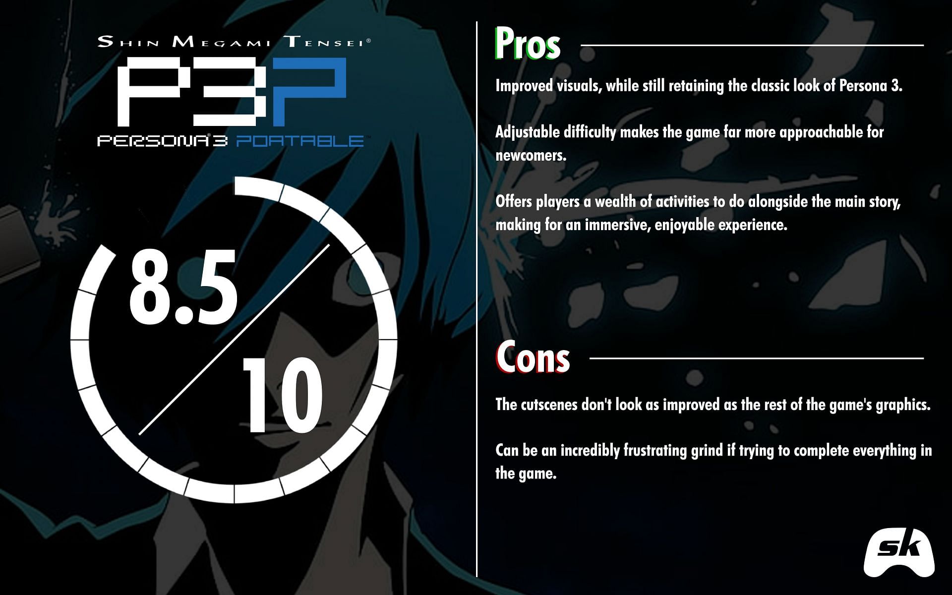 Other than minor audio issues, Persona 3 Portable is very much worth picking up (Image via Sportskeeda)