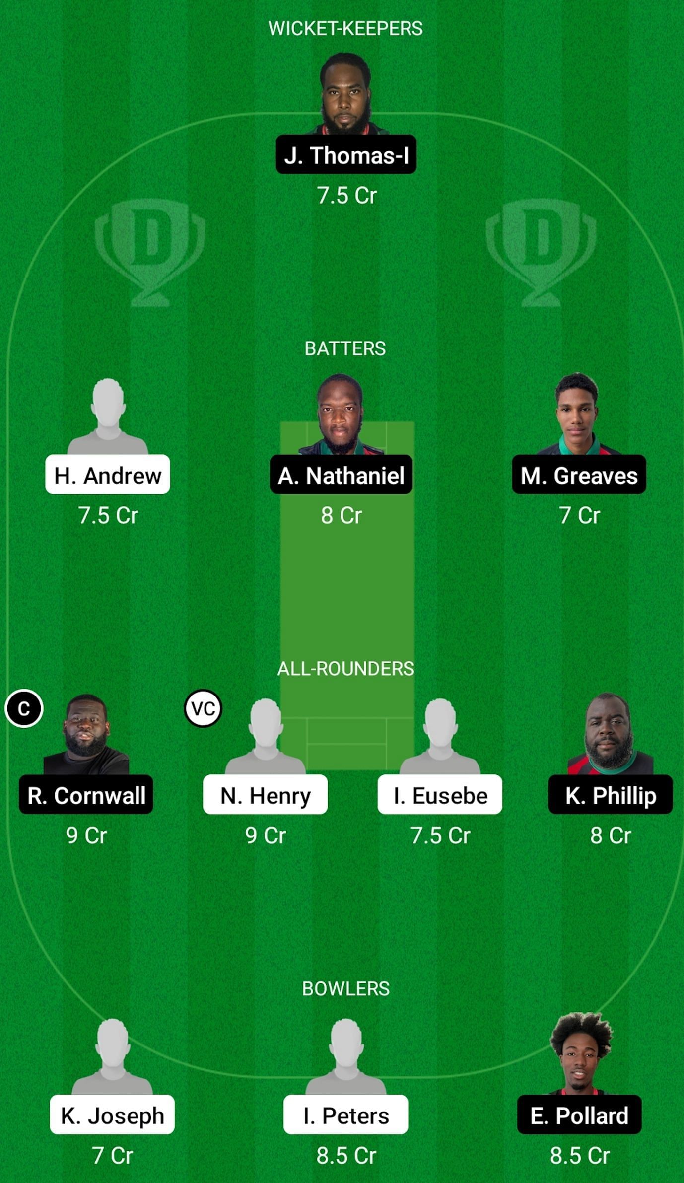 NWL vs PLBH Dream11 Prediction: Fantasy Cricket Tips, Today's Playing ...