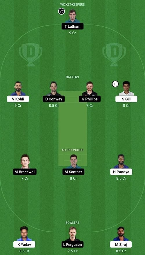 IND vs NZ Dream11 Prediction Team, Head To Head League