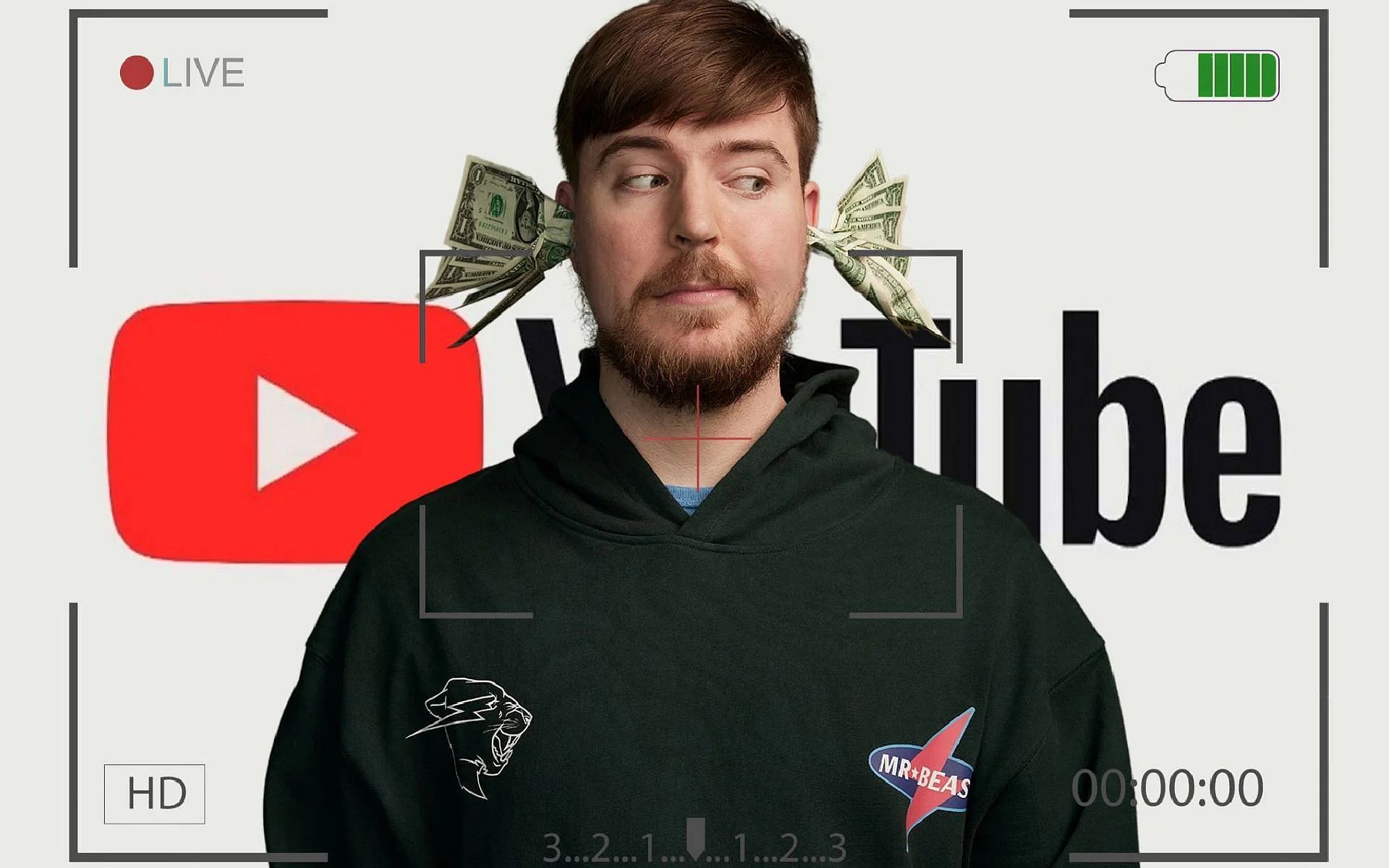 Jesus watching Mr.Beast's last  video, MrBeast's 1,000 Blind  People See for the First Time Video