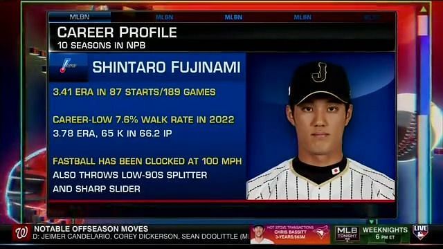 MLB Analyst believes Japanese pitcher Shintaro Fujinami could be a