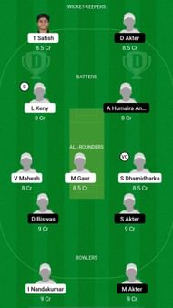 UAE-W U19 vs BA-W U19 Dream11 Prediction
