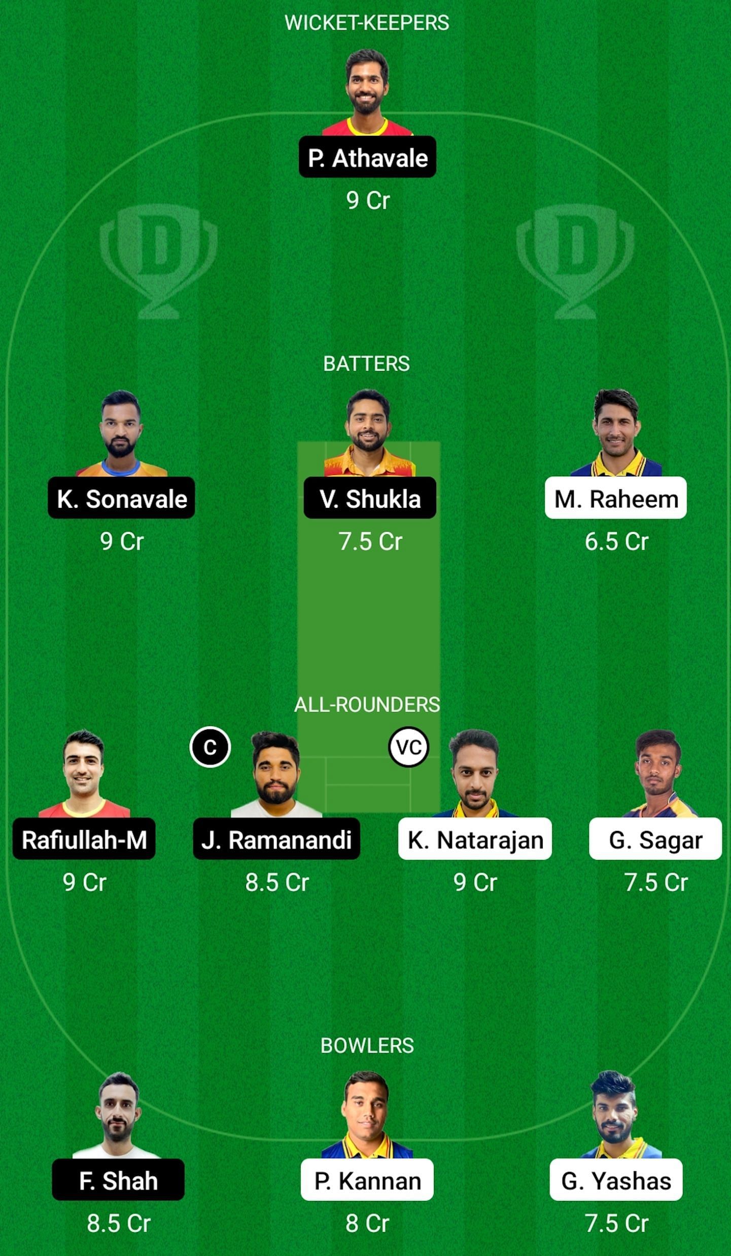 Gubrah Giants vs Amerat Royals Dream11 Prediction Today, Greand League