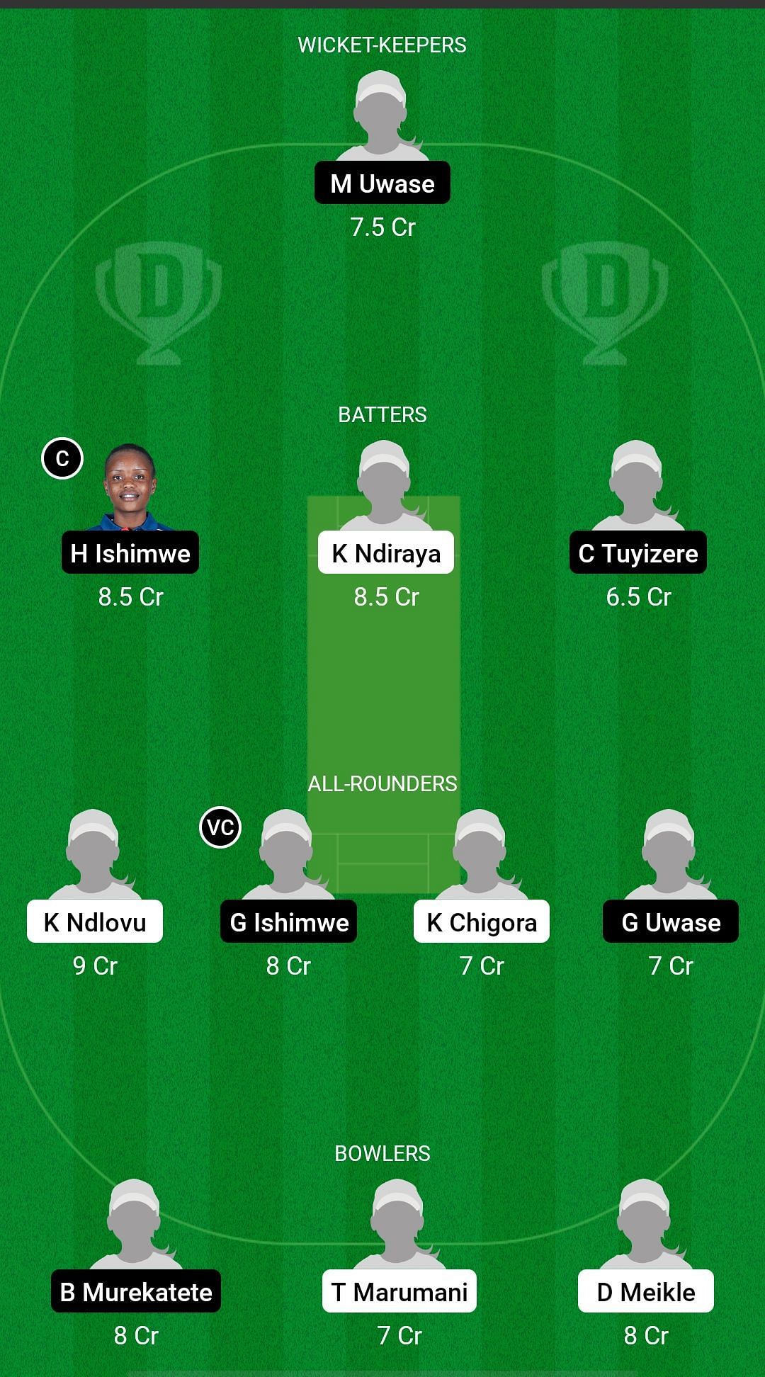 ZI-WU19 vs RW-WU19 Dream11 Prediction