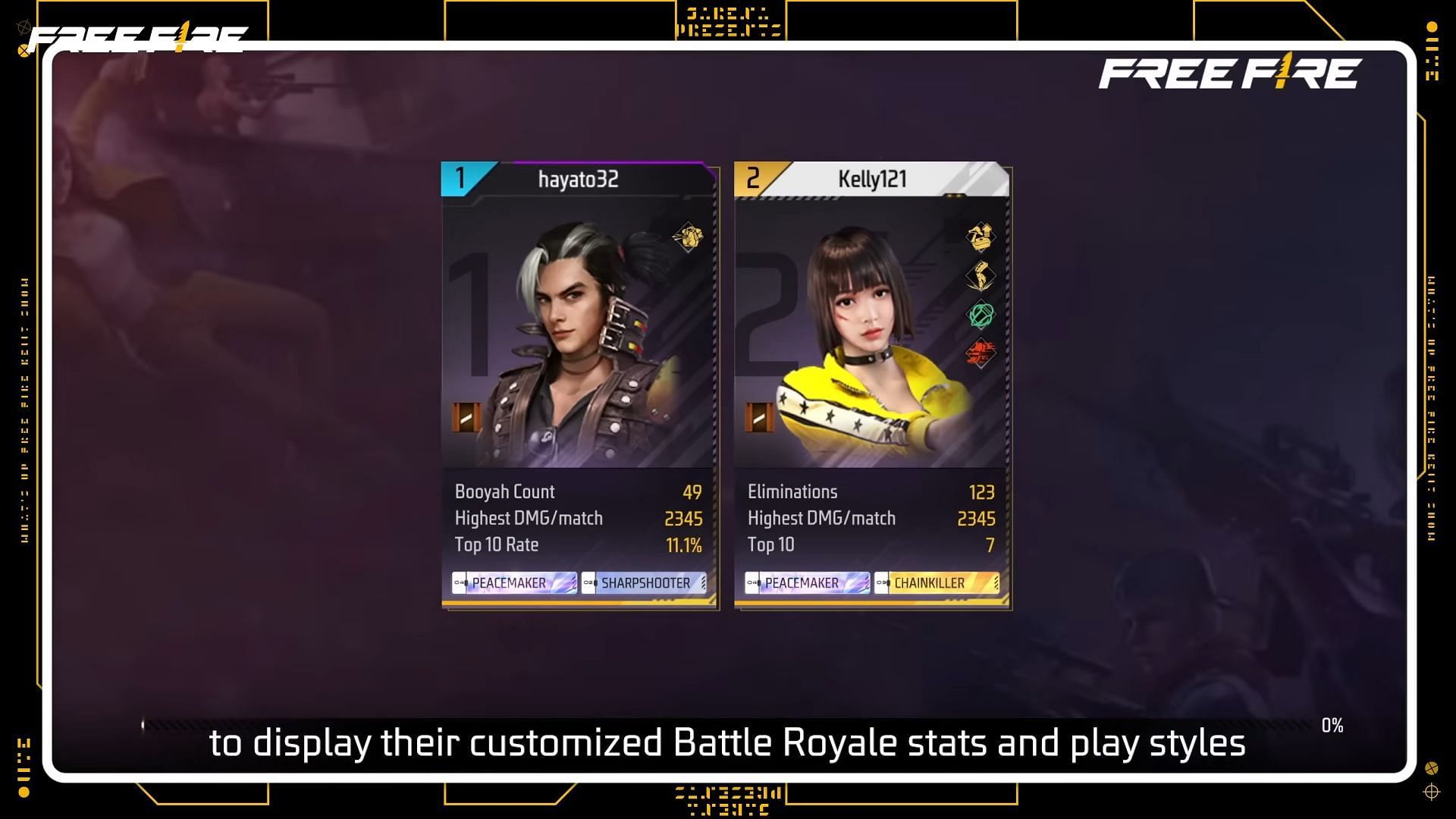 Battlecards will be displayed on the loading screen (Image via Garena)