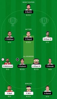 Dream11 Team for Bousher Busters vs Khuwair Warriors - Oman D20 2023.