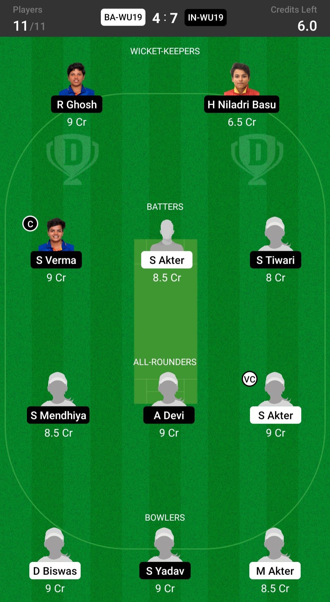 India Women Under-19 vs Bangladesh Women U-19 Dream11 Fantasy suggestion #1