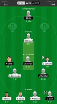 Fantasy suggestion #2