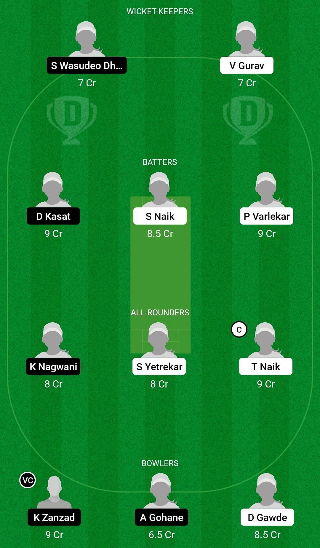 GOA-W vs VID-W Dream11 Prediction Team, Grand League