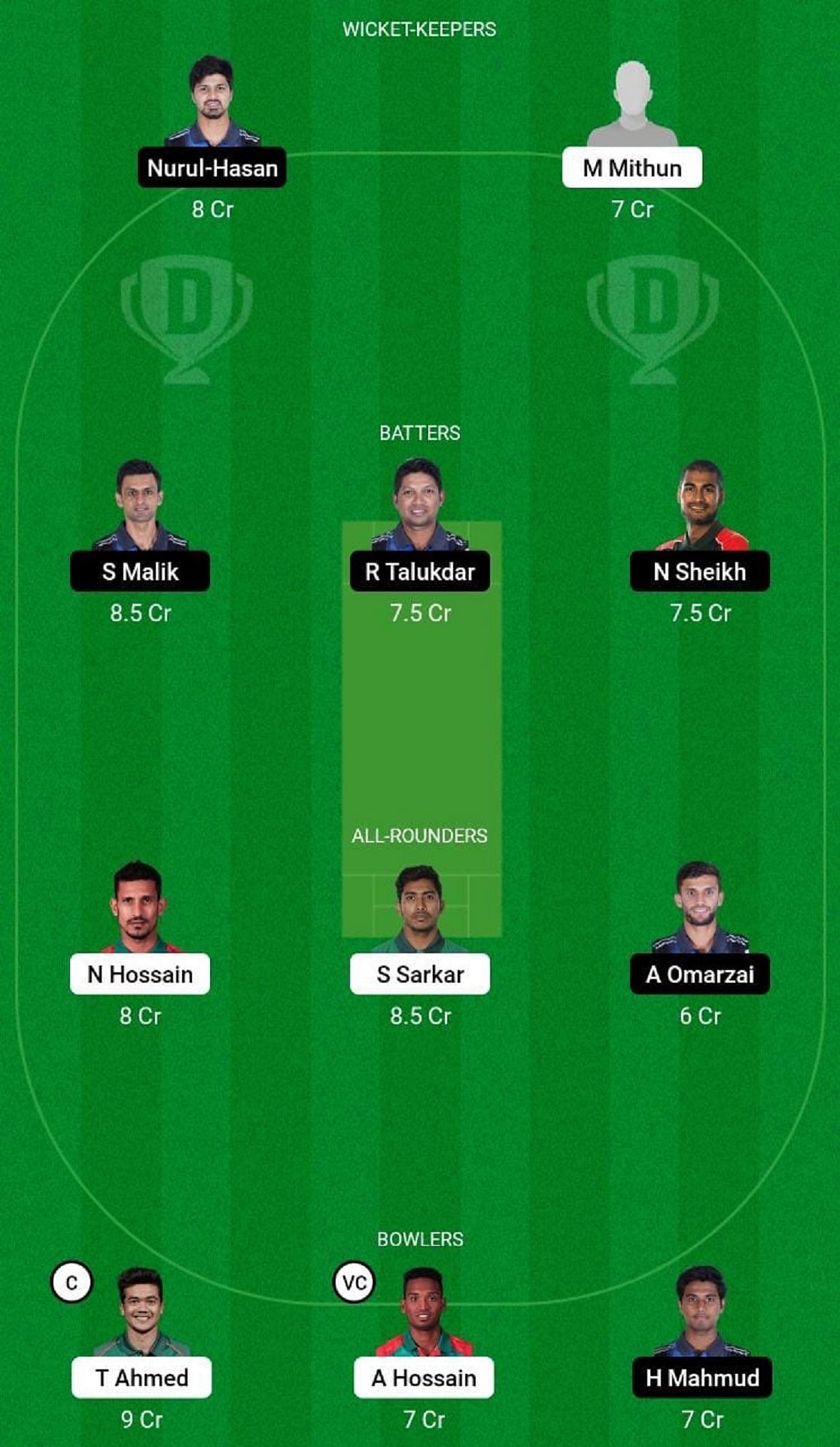 DD vs RAN Dream11 Fantasy Tip - Grand League