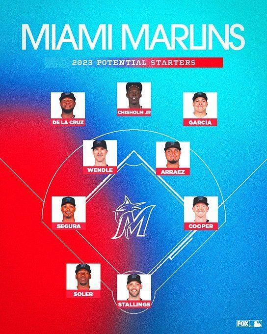 SALE 30% - Luis Arraez #3 Miami Team Marlins 2023 Player Name & Number  T-Shirt