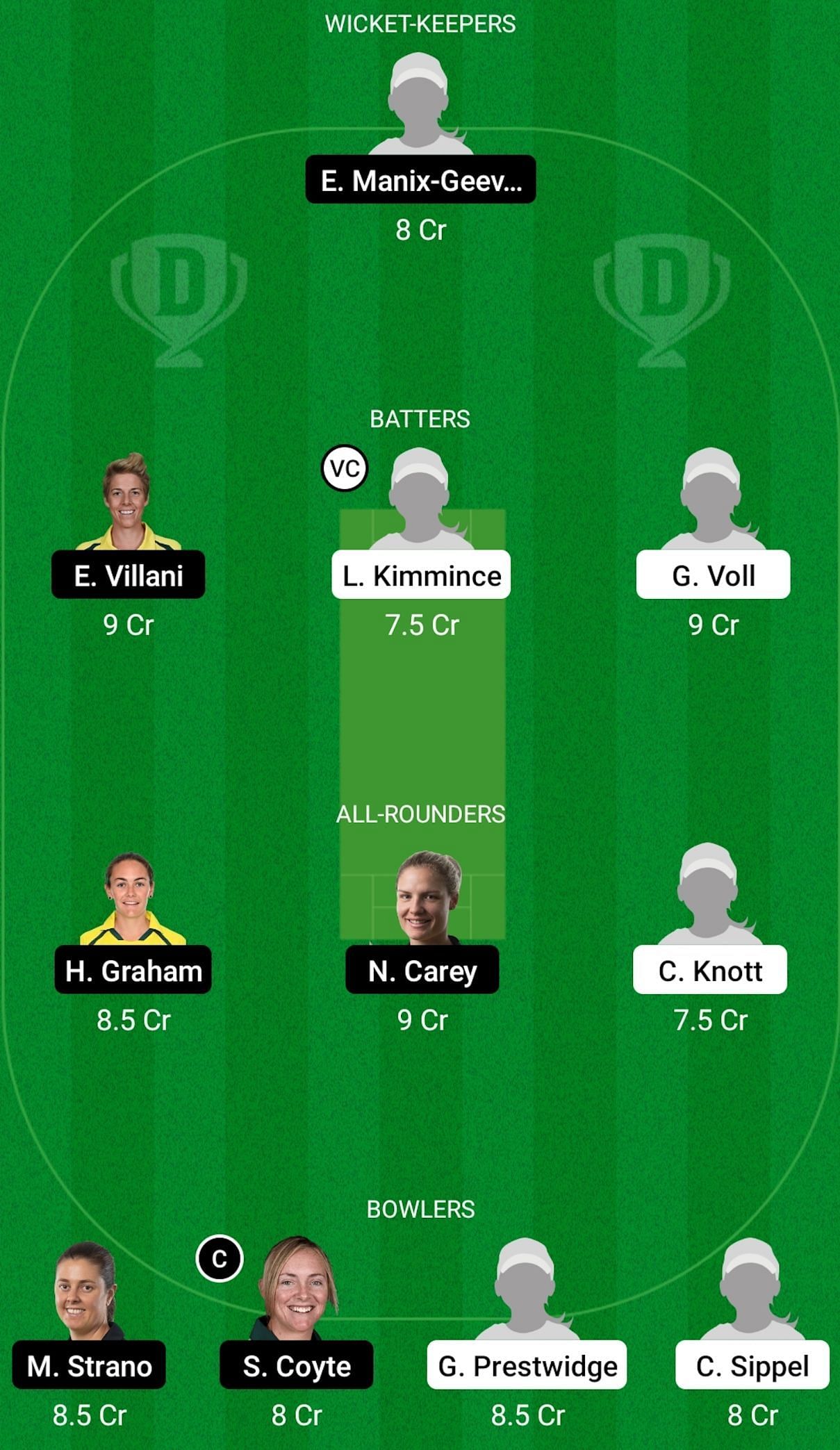 QUN-W vs TAS-W Dream 11 Prediction, Head-to-Head League