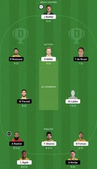 PRL vs PRE Dream11 Prediction Team, Grand League