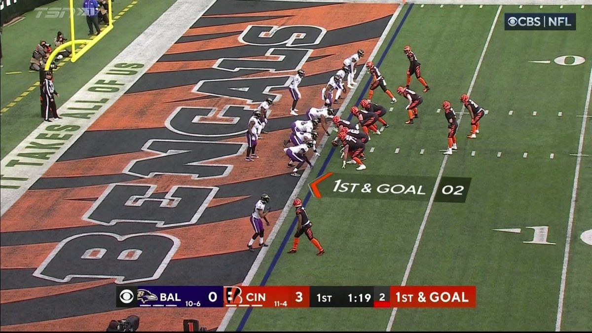 Bengals celebration mocks NFL's coin flip decision following Joe Mixon's  touchdown vs. Ravens 