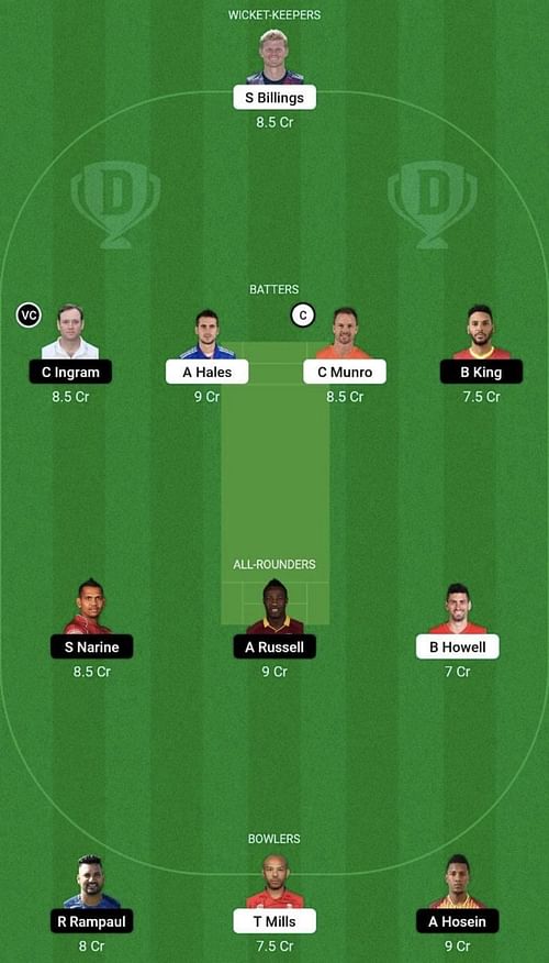 VIP vs ABD Dream11 Prediction Team, Head To Head League