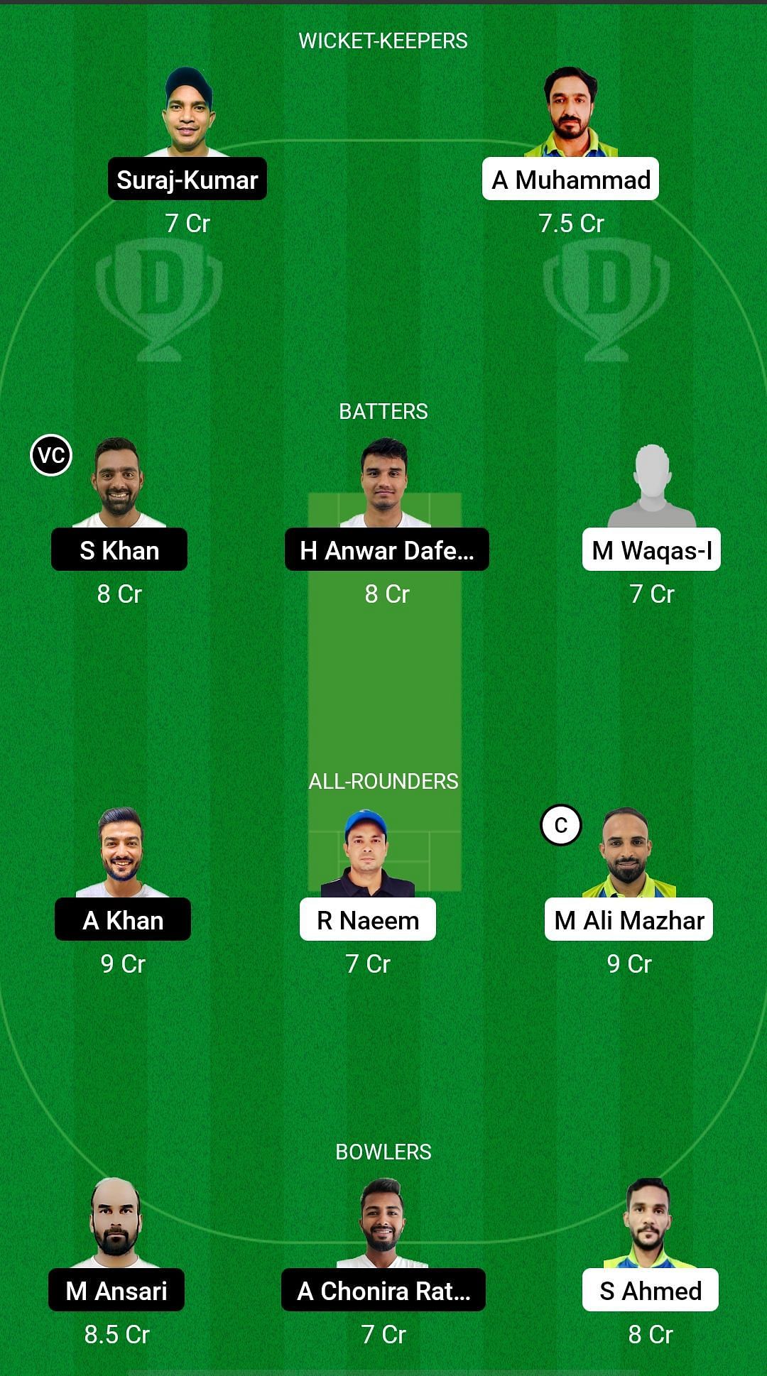 AZA vs QUT Dream11 Prediction - Oman D20