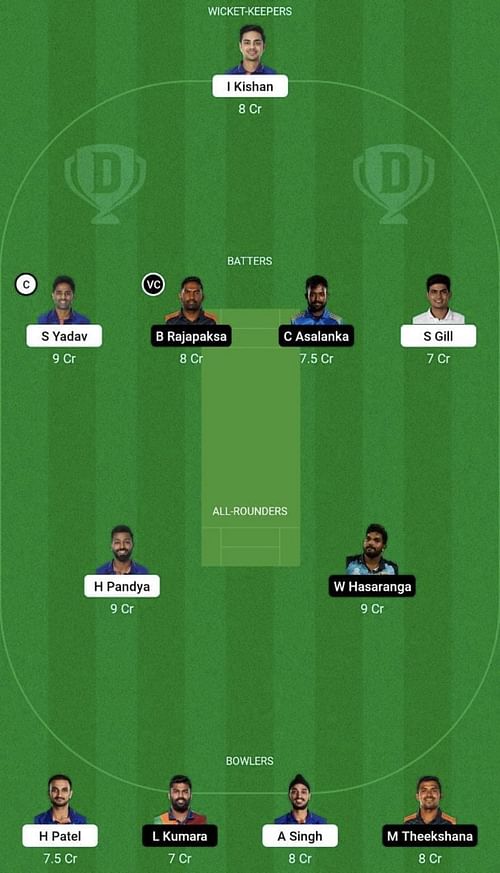 IND vs SL Dream11 Prediction Team, Head To Head League