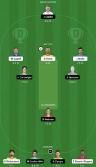 REN vs STA Dream11 Prediction Team, Grand League