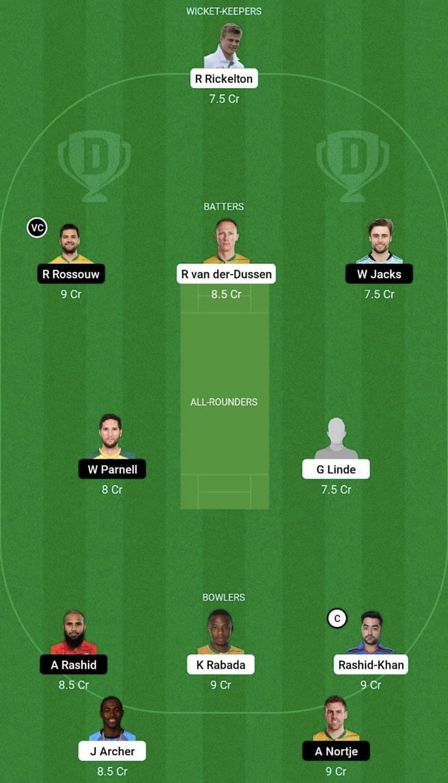 CT vs PRE Dream11 Prediction Team, Grand League