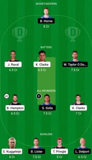 Northern Districts vs Auckland Aces Dream11 Prediction Today, Head-to-head