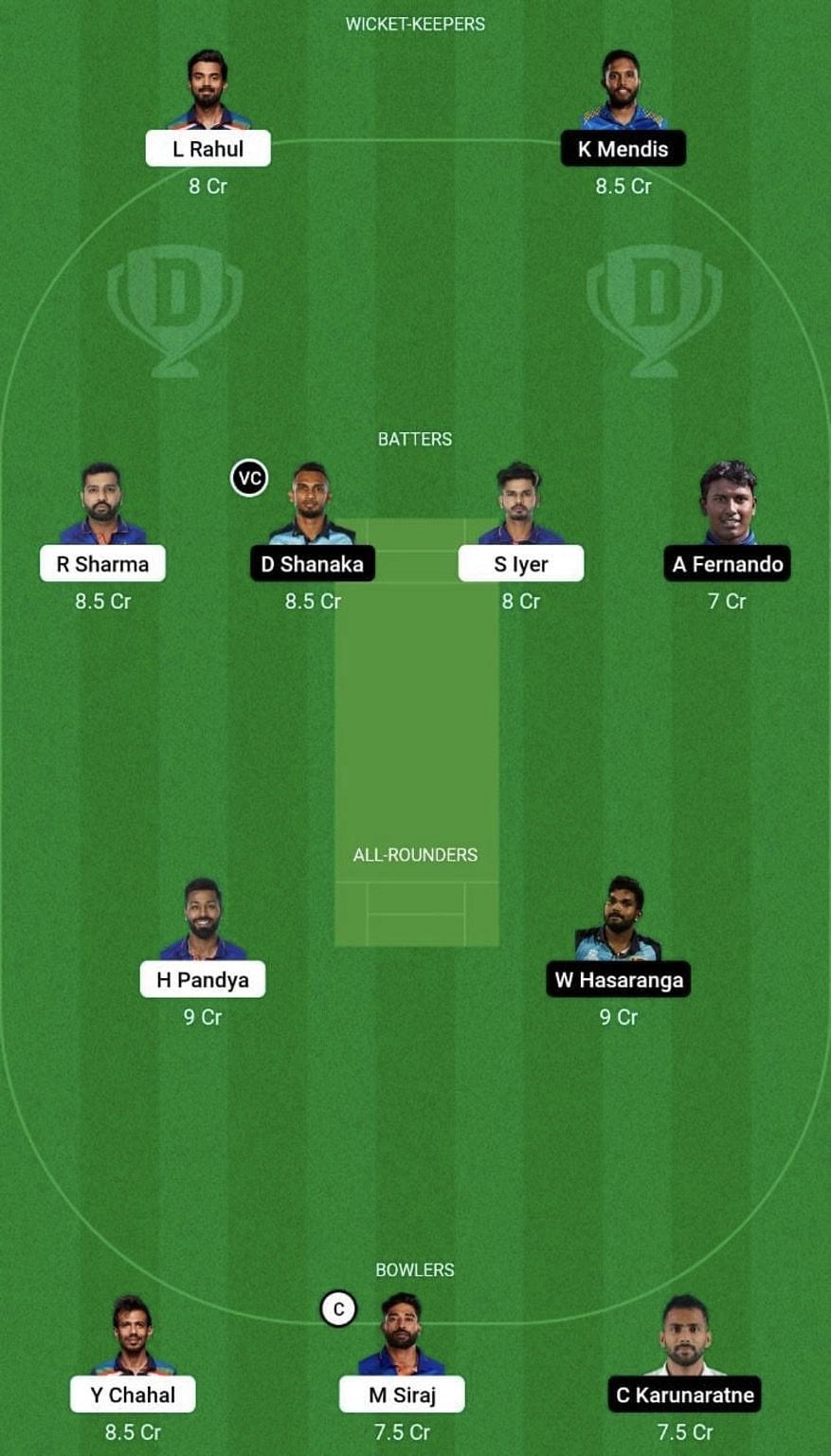 IND vs SL Dream11 Prediction Team, Grand League