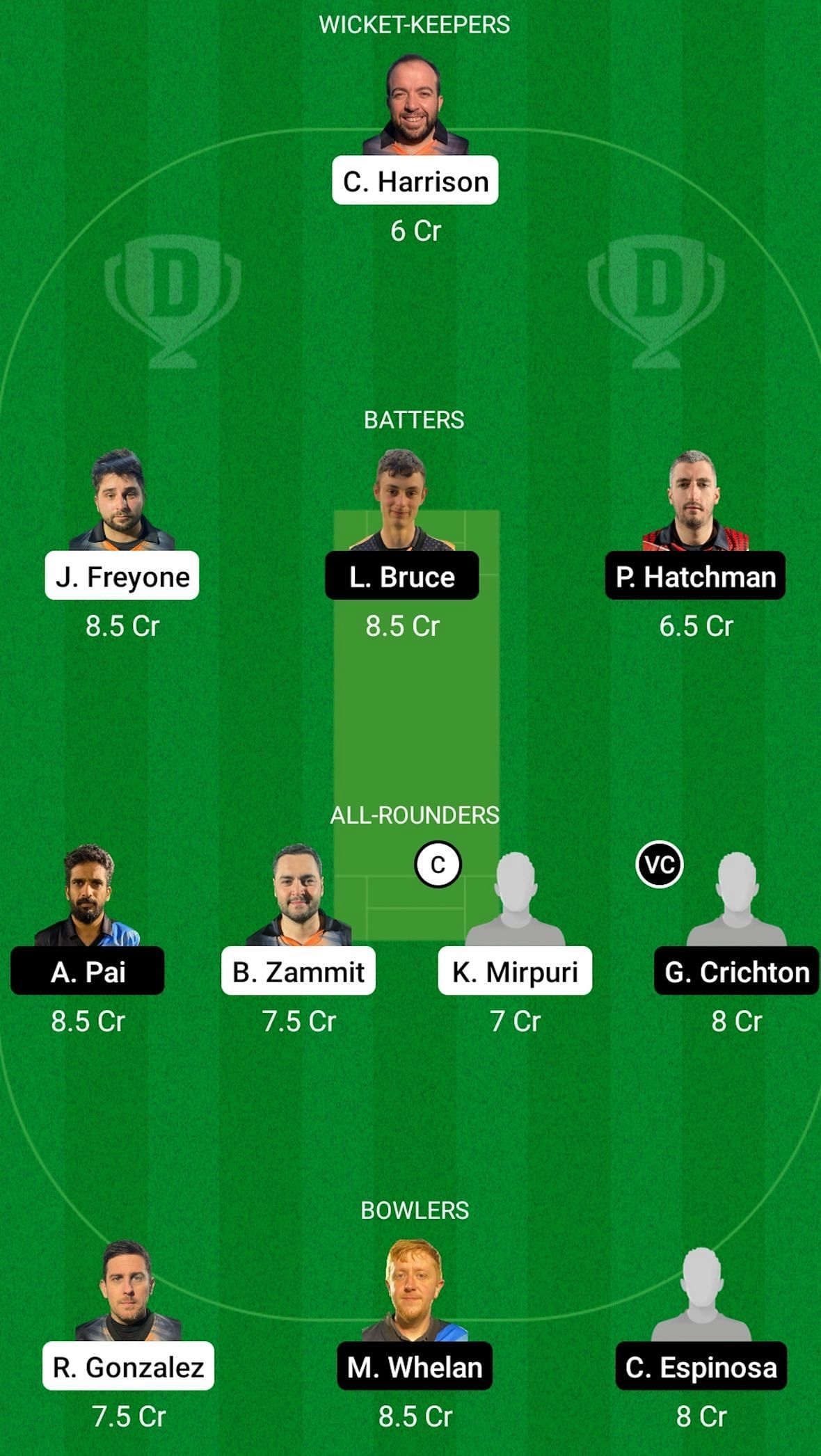 SLG vs ETR Dream11 Prediction Team Today, Match 21 &amp; Match 22, Grand League