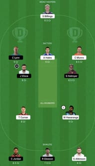 VIP vs GUL Dream11 Prediction Team, Grand League