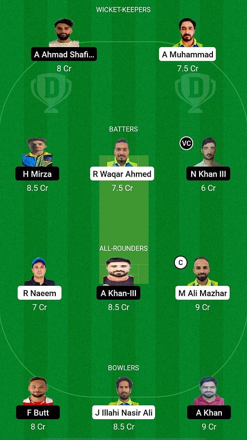 AZA vs BOB Dream11 Prediction - Oman D20