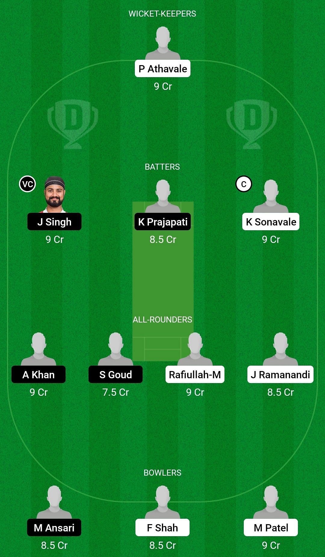 Dream11 Team for Amerat Royals vs Qurum Thunders - Oman D20 2023.