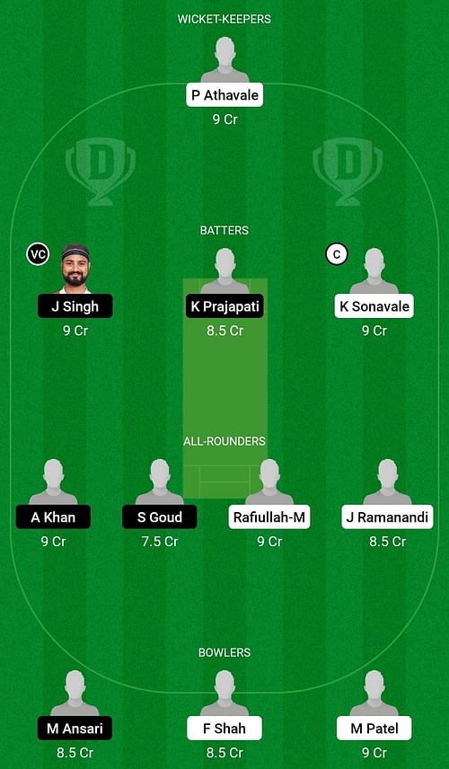 Dream11 Team for Amerat Royals vs Qurum Thunders - Oman D20 2023.