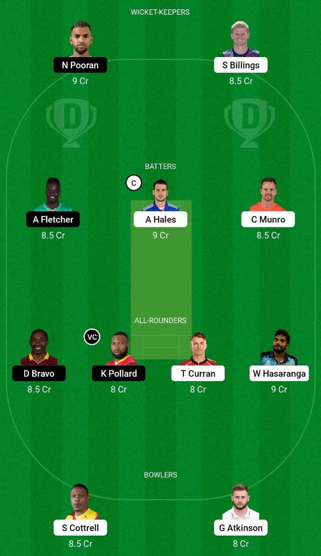 VIP vs EMI Dream11 Fantasy Tip - Head to Head League