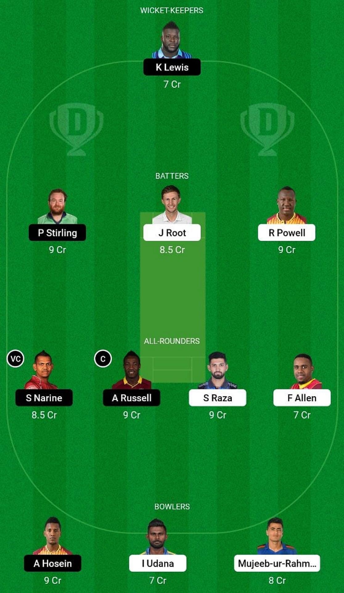 DUB vs ABD Dream11 Prediction Team, Match 1, Head to Head League