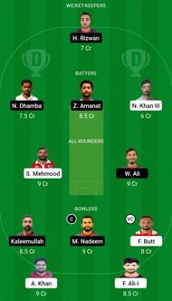 BOB vs RUR Dream11 Prediction Team, Grand League