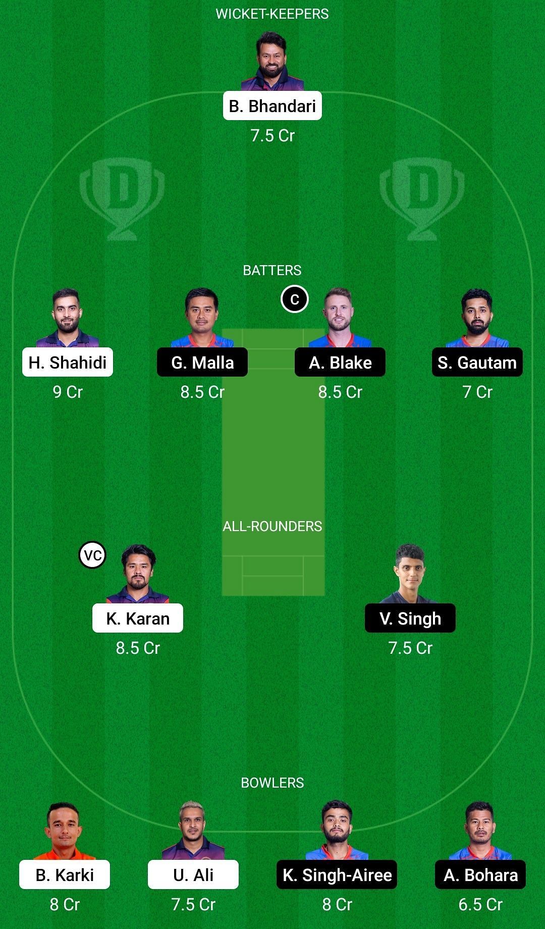 Dream11 Team for Far West United vs Kathmandu Knights - Nepal T20 2022-23.