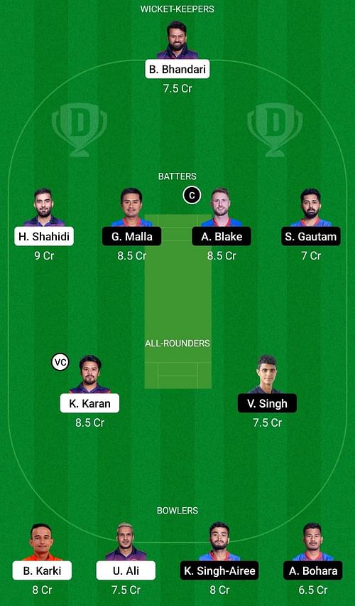 Dream11 Team for Far West United vs Kathmandu Knights - Nepal T20 2022-23.